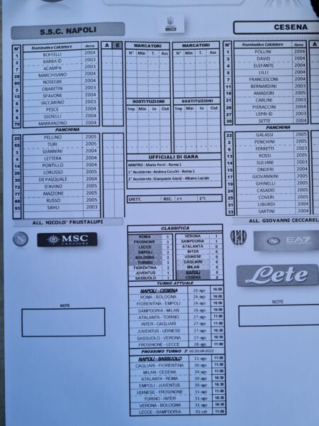 Formazioni ufficiali