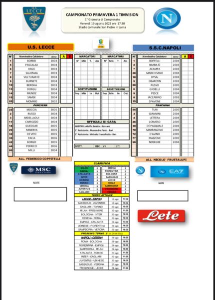 LECCE NAPOLI PRIMAVERA