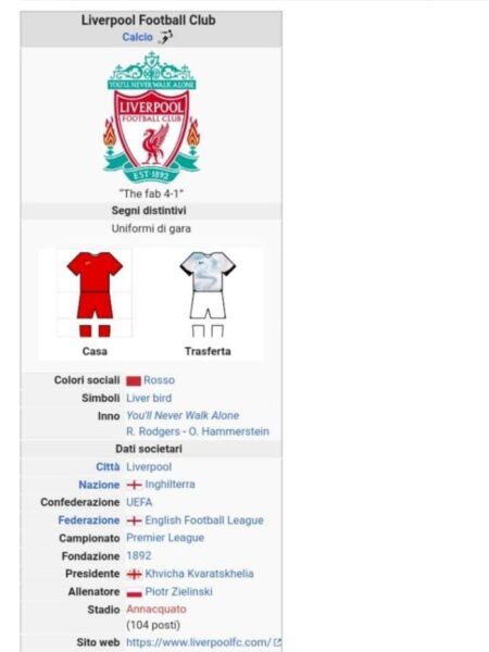 Wikipedia Liverpool