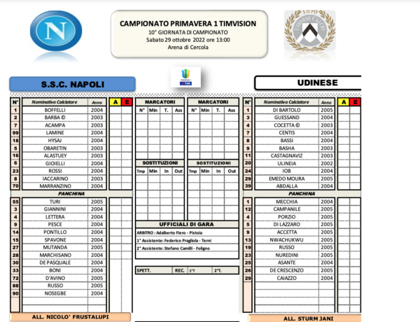 Napoli Udinese Primavera Formazioni