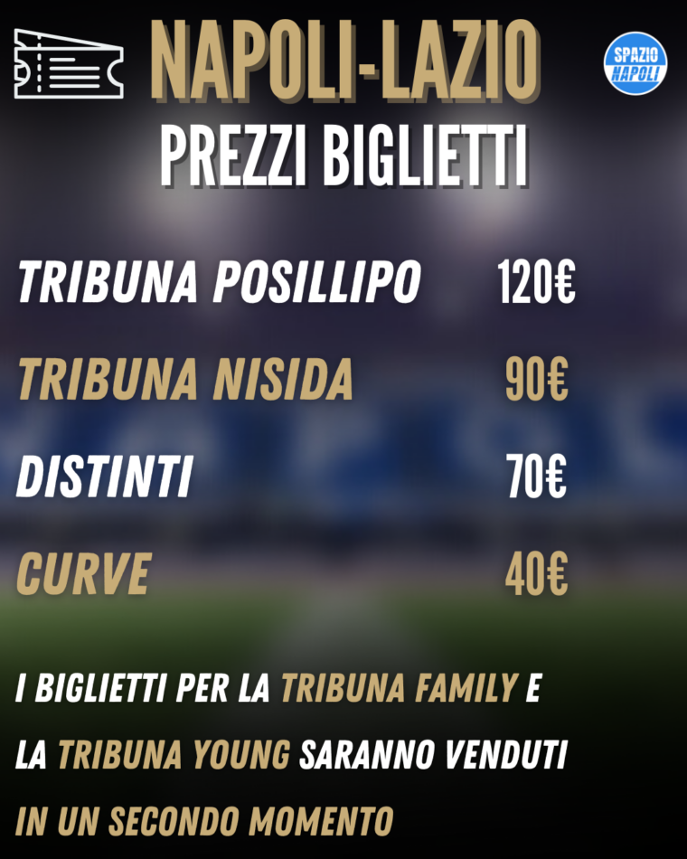 Prezzi biglietti Napoli Lazio