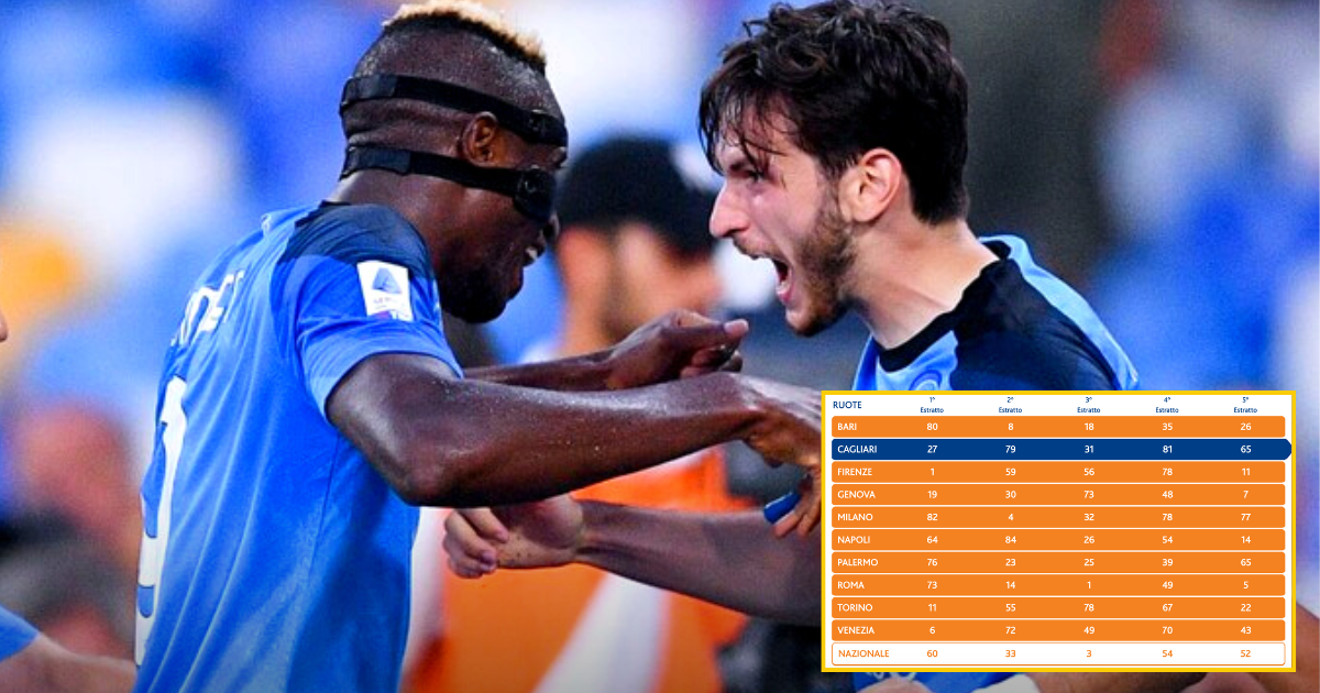 Terno Numeri Napoli Scudetto