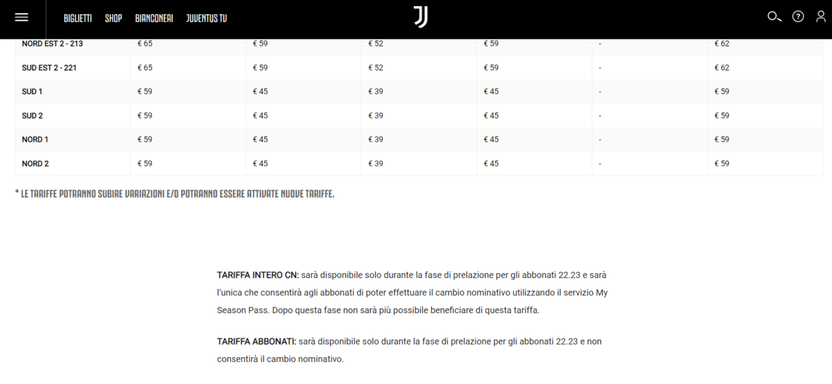 Biglietti Juventus Sporting Lisbona