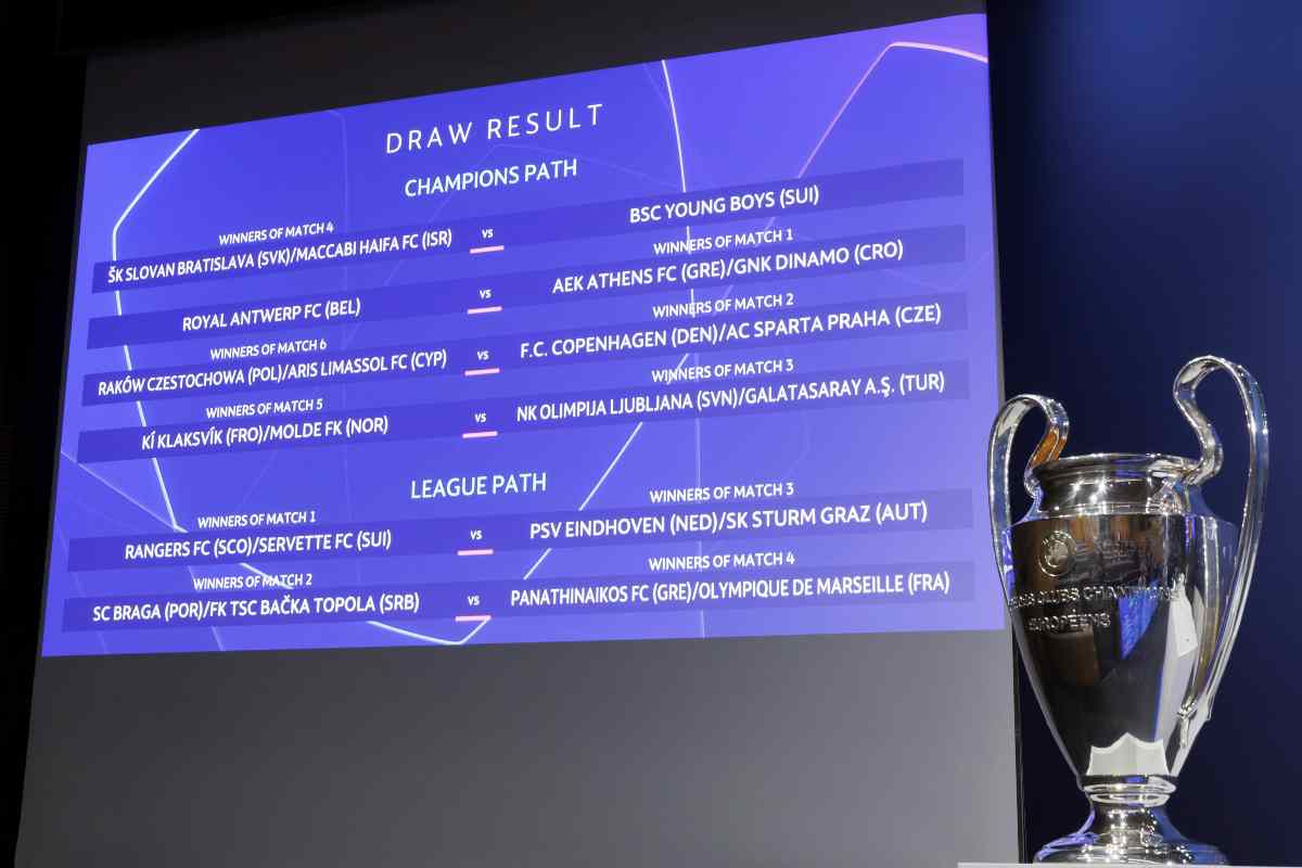 Dove vedere il sorteggio di Champions League in tv e in streaming