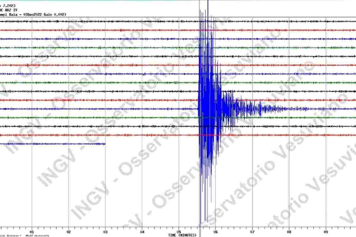 Terremoto nella notte ai Campi Flegrei