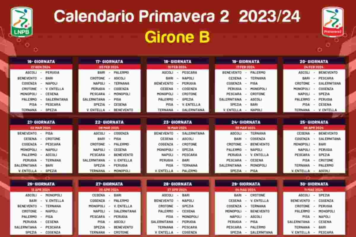 Calendario di ritorno Napoli Primavera 2