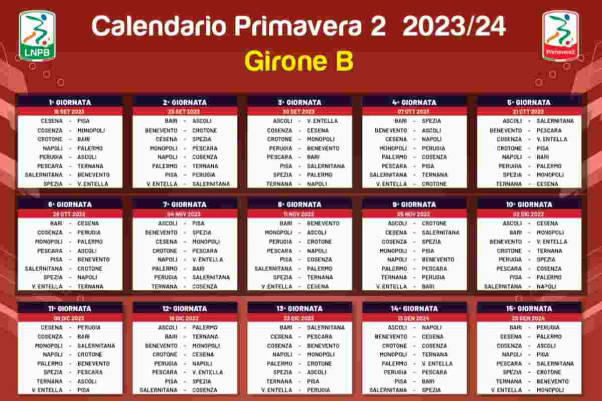 Calendario Napoli Primevera 2