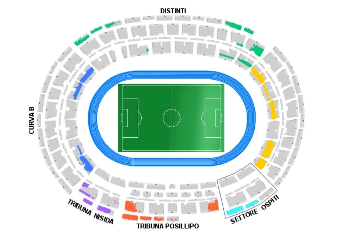Napoli: i dati dopo la vittoria al Maradona