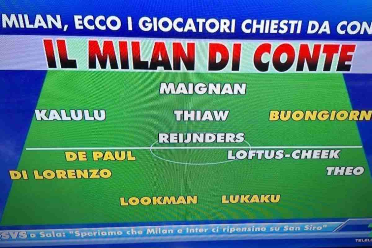 La formazione che Conte vorrebbe schierare al Milan, presente Di Lorenzo