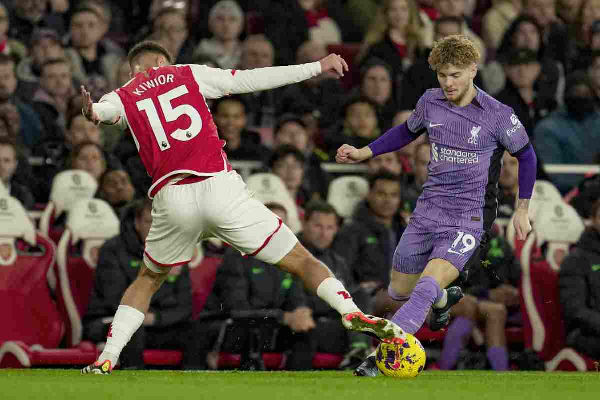 Kiwior via in prestito, il Napoli ci pensa 