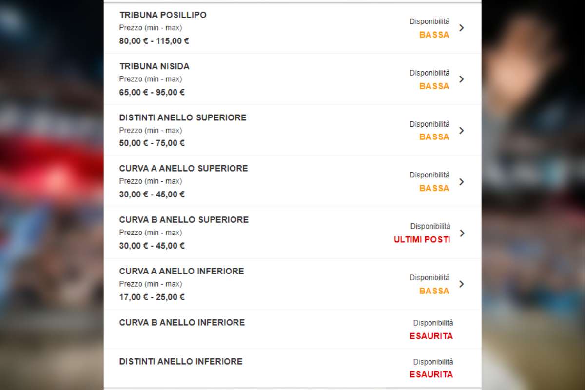 Disponibilità Biglietti Napoli Roma