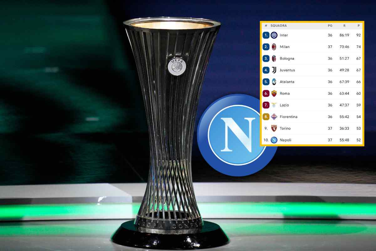 Conference League, il nono posto in Serie A vale la qualificazione? L’UEFA fa chiarezza!