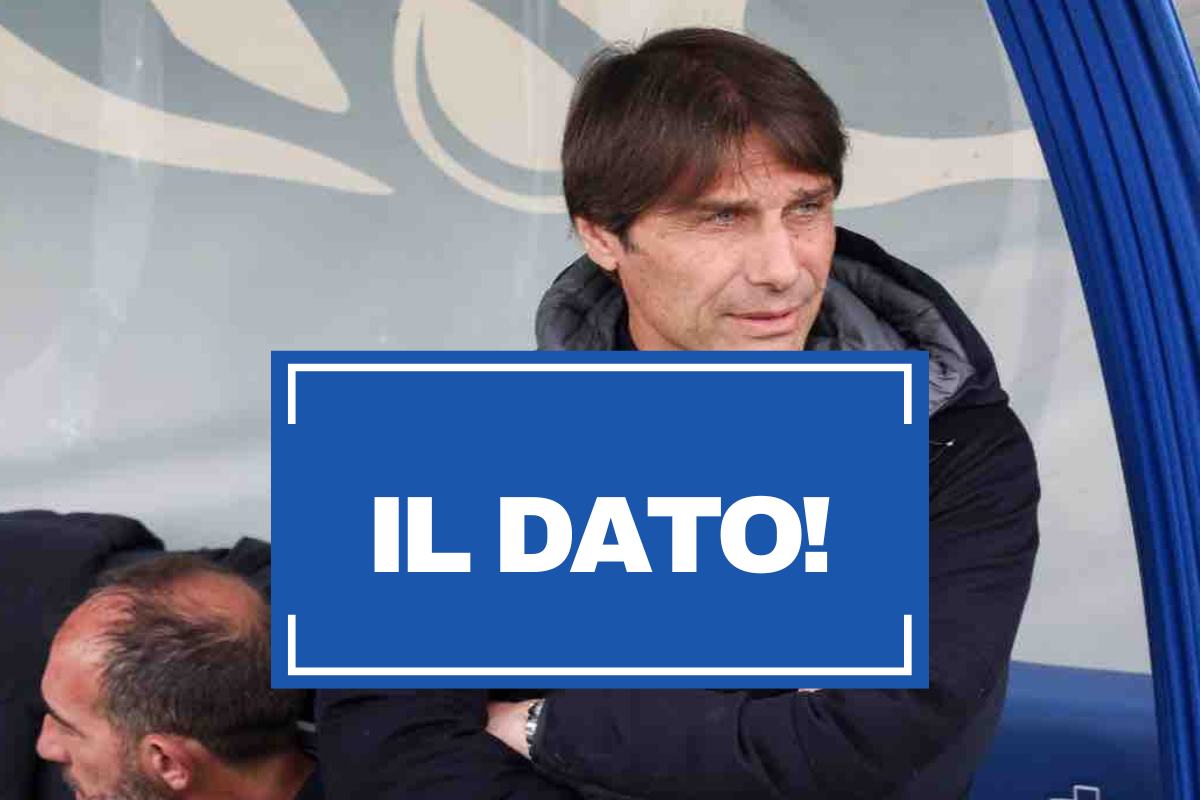 grafica spazionapoli.it