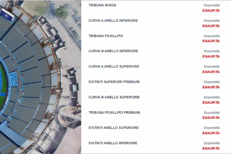 Stadio Maradona sold out contro il Genoa